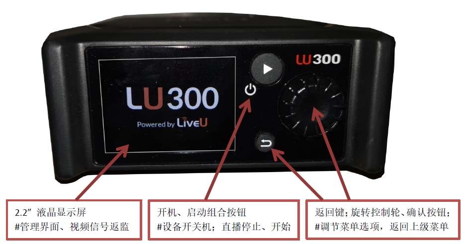 LiveU_LU300_userguide_5