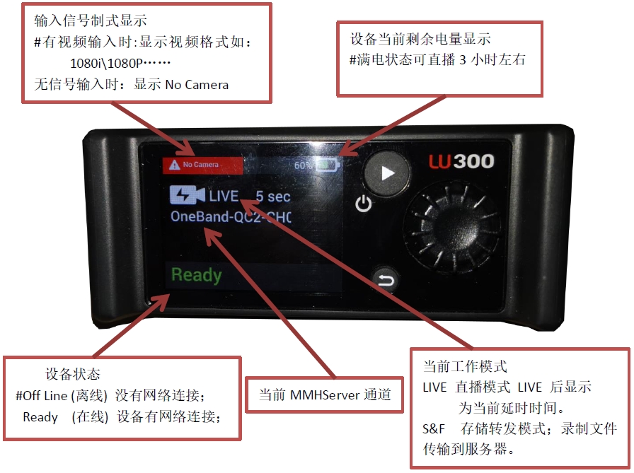 LiveU_LU300_userguide_6