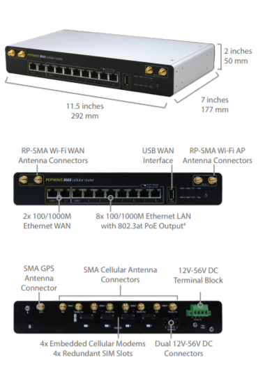 Peplink_Multi_Cellular_HD4